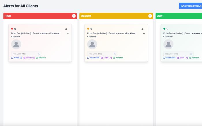 Comprehensive Dashboard Screenshot